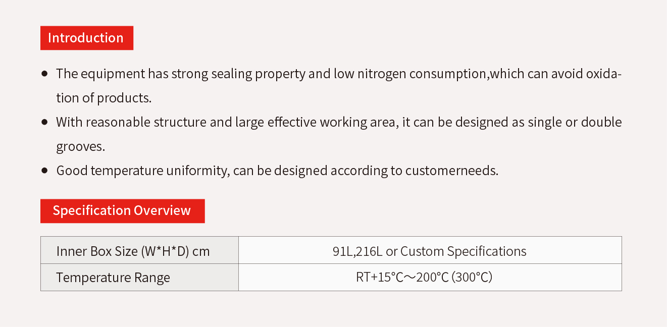 2.1.1Nitrogen Filled Precision Oven.jpg