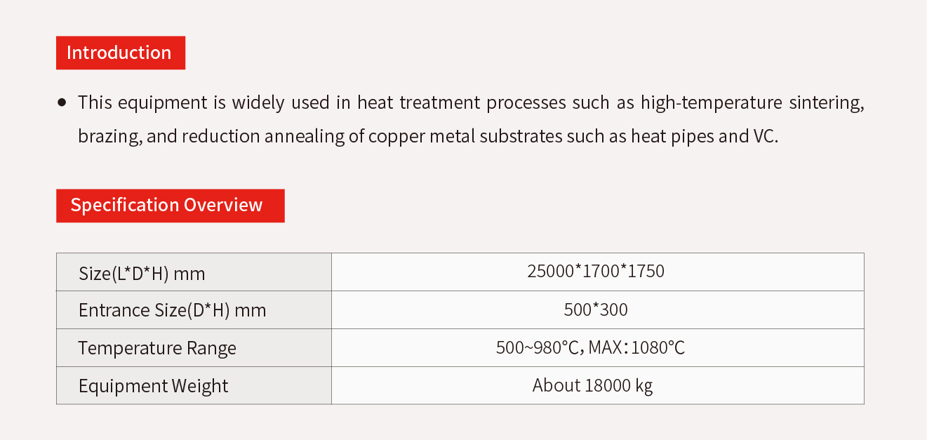 2.1.10、Mesh Belt Conveyor Atmosphere Heat Treatment Equipment.jpg
