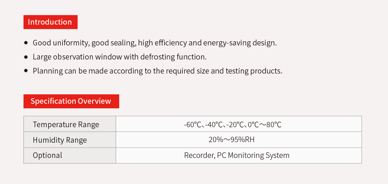 2.2.5、Walk In Temperature and Humidity Testing Chamber.jpg