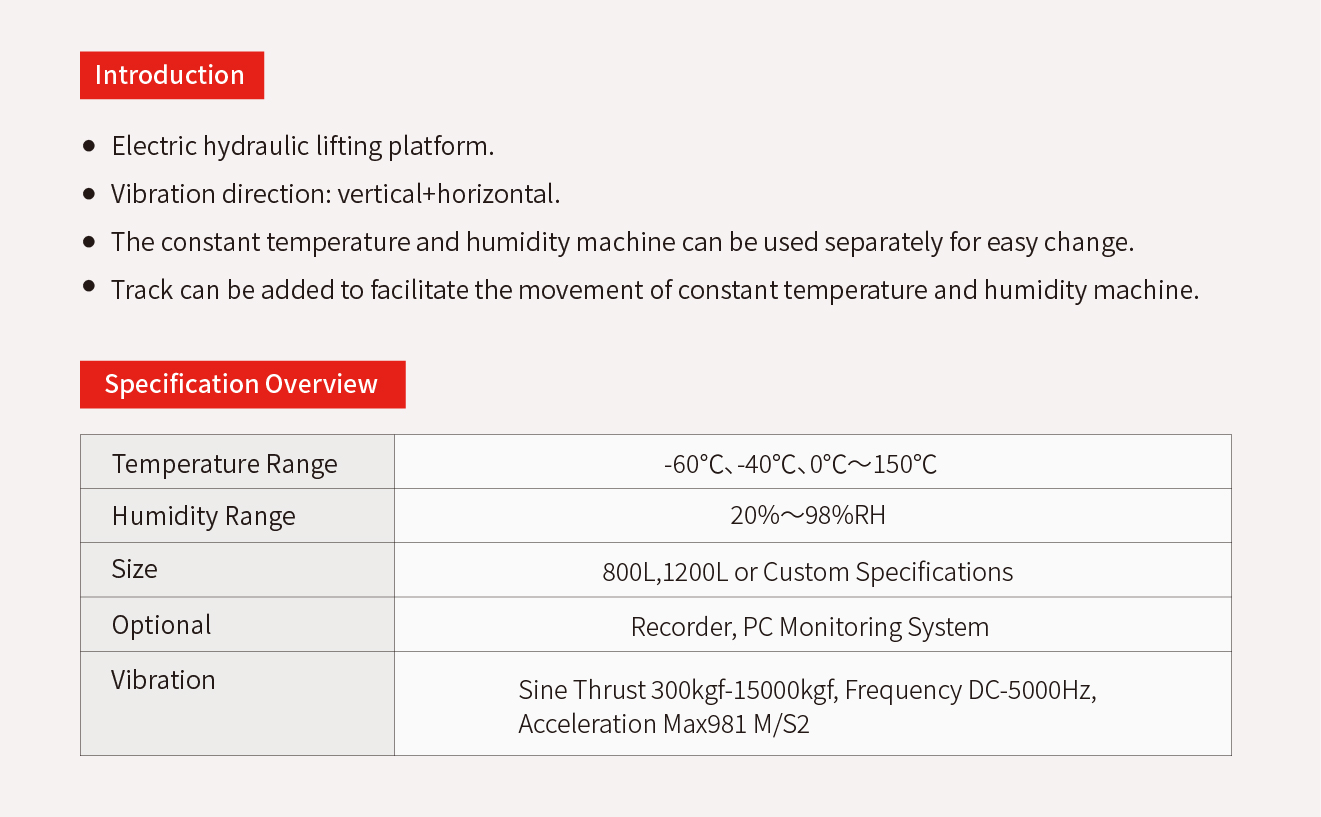 2.5.1、TemperatureHumidity & Vibration Simulation Testing Machine.jpg