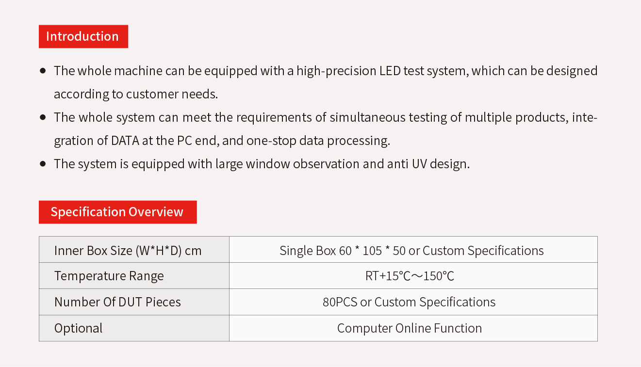 2.6.2、LED High Temperature Aging Dynamic Testing System.jpg