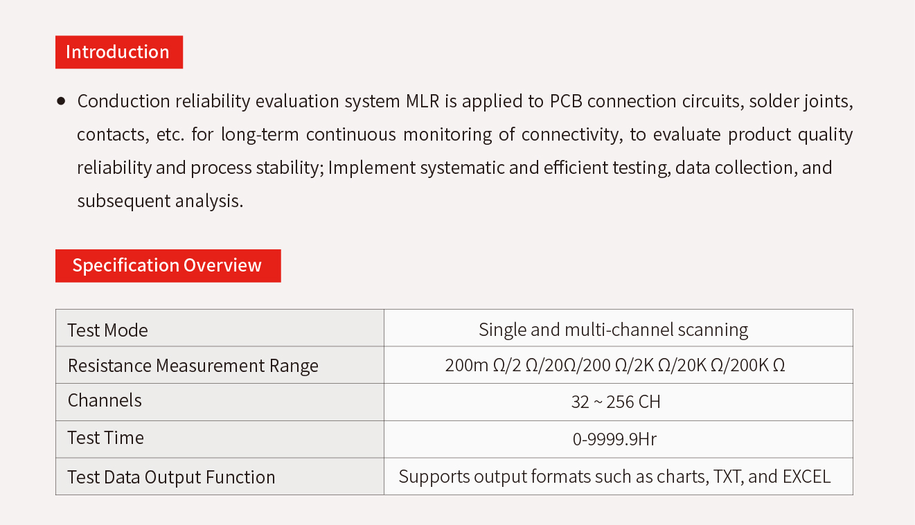 2.7.1、Conduction Reliability Evaluation System MLR.jpg