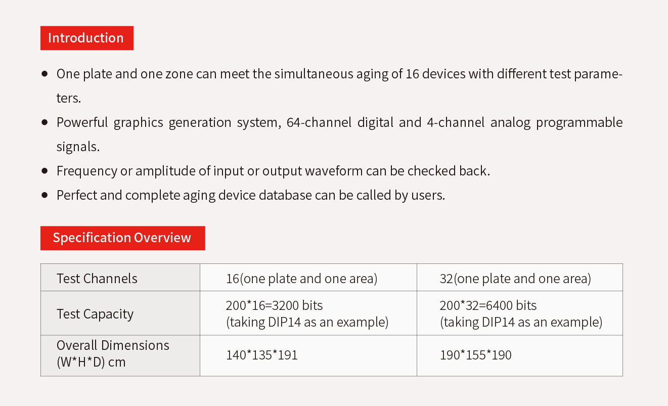 2.8.1、Integrated Circuit High Temperature Dynamic Aging Testing System.jpg