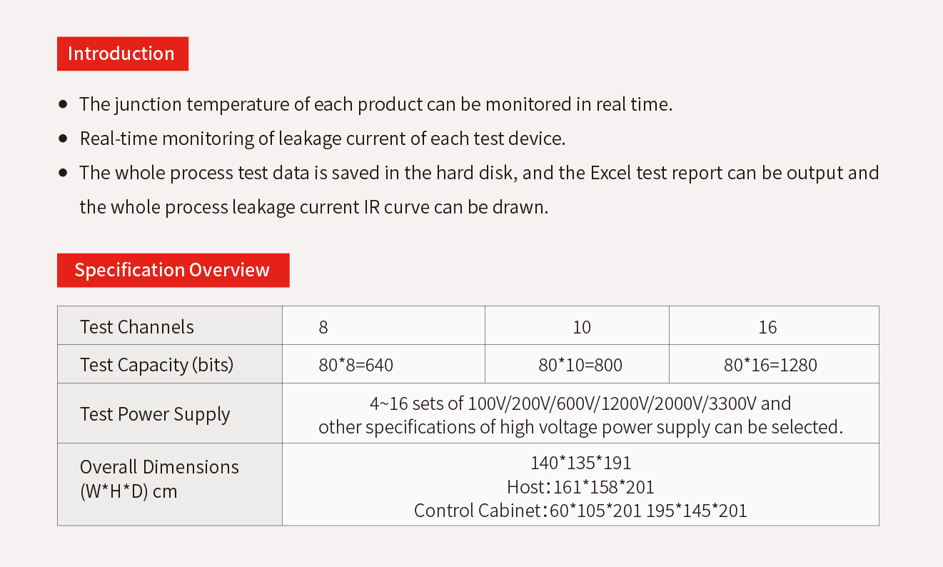 2.8.2、HTRB Burn-in Test System.jpg