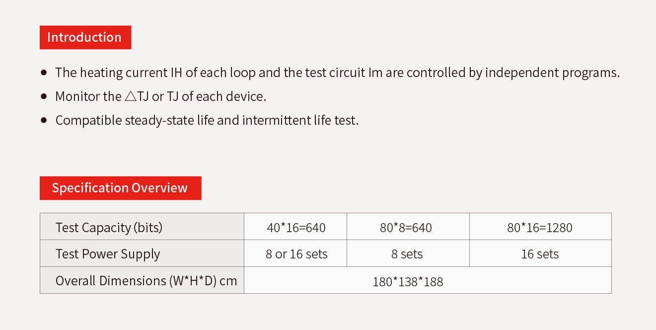 2.8.3、Diode Intermittent Life Aging Testing System.jpg