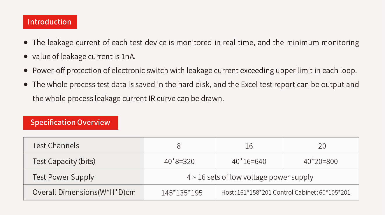 2.8.8、High Temperature Grid ReverseBias Aging Testing System.jpg